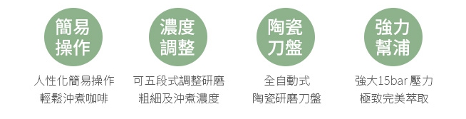 gaggia 全自動咖啡機 一指咖啡 好處 義式