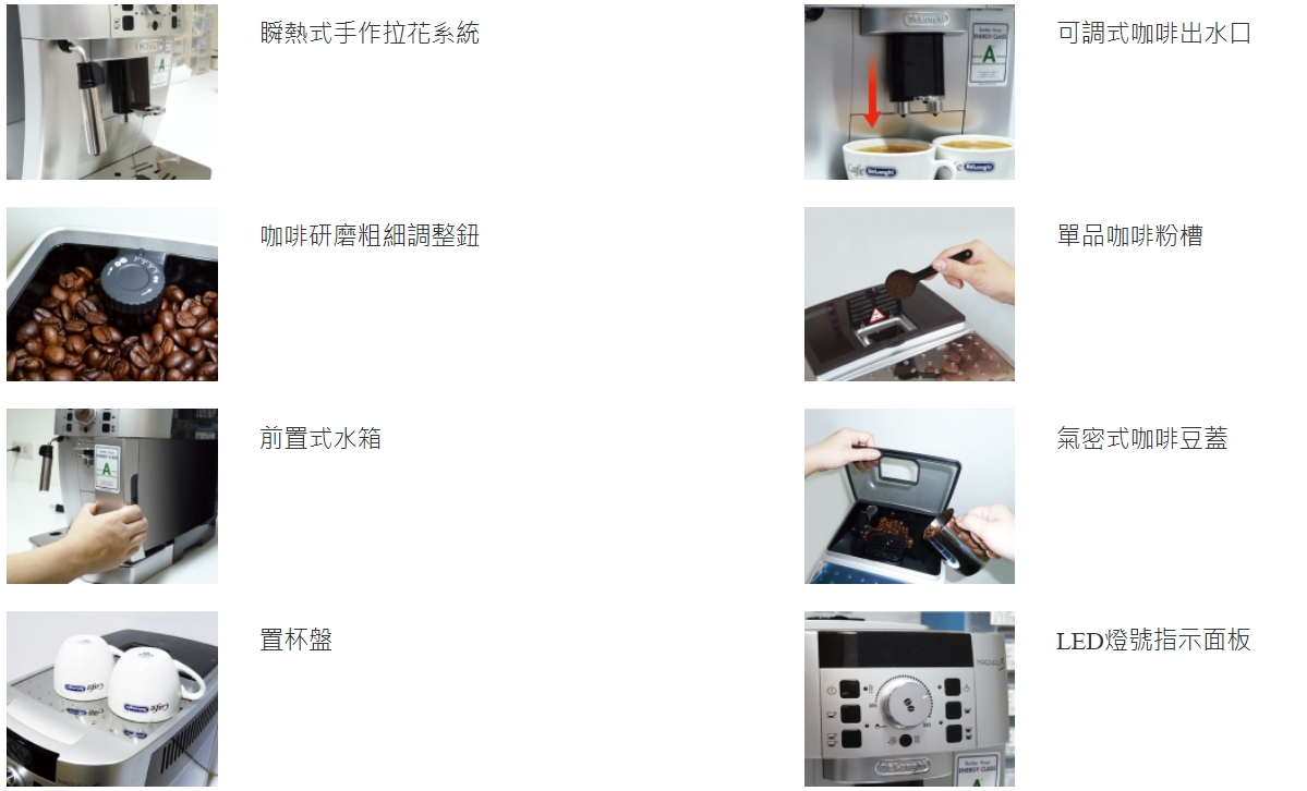 delonghi ecam22.110.sb 細部功能表 煒太