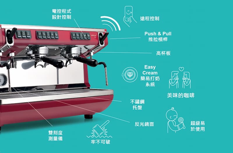 Simonelli appia life 半自動咖啡機 新機 實用 營業用 商用 咖啡店設備 吧台設備