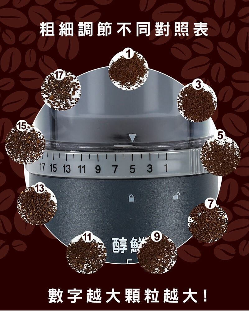醇鮮電動慢磨機 職人新標準
