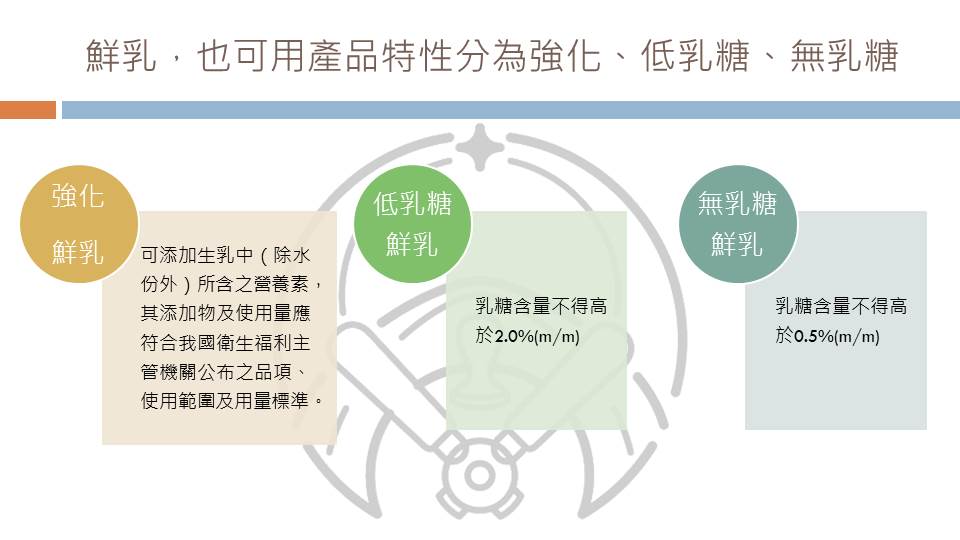 鮮乳，也可用產品特性分為強化、低乳糖、無乳糖