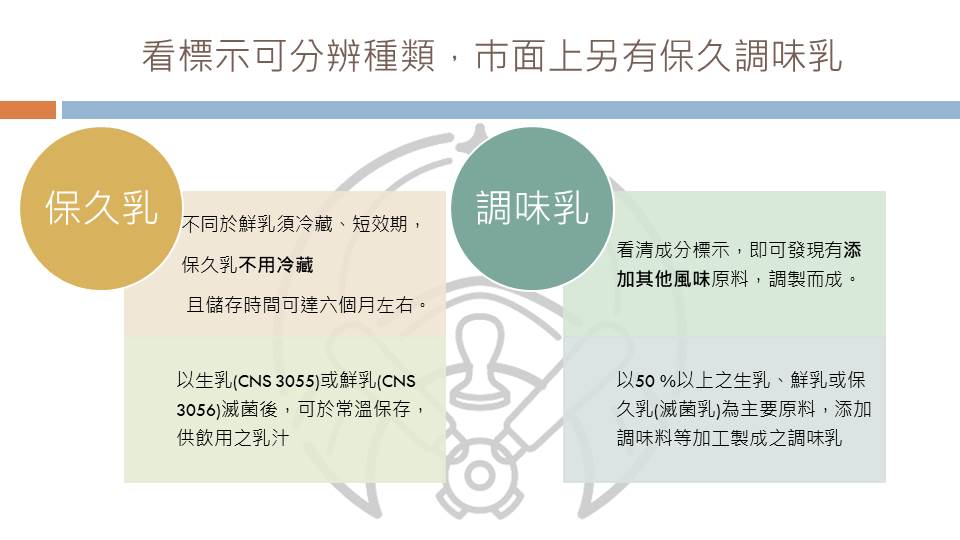 看標示可分辨種類，巿面上另有保久調味乳
